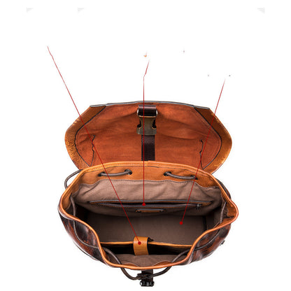 Reiserucksack aus echtem Leder