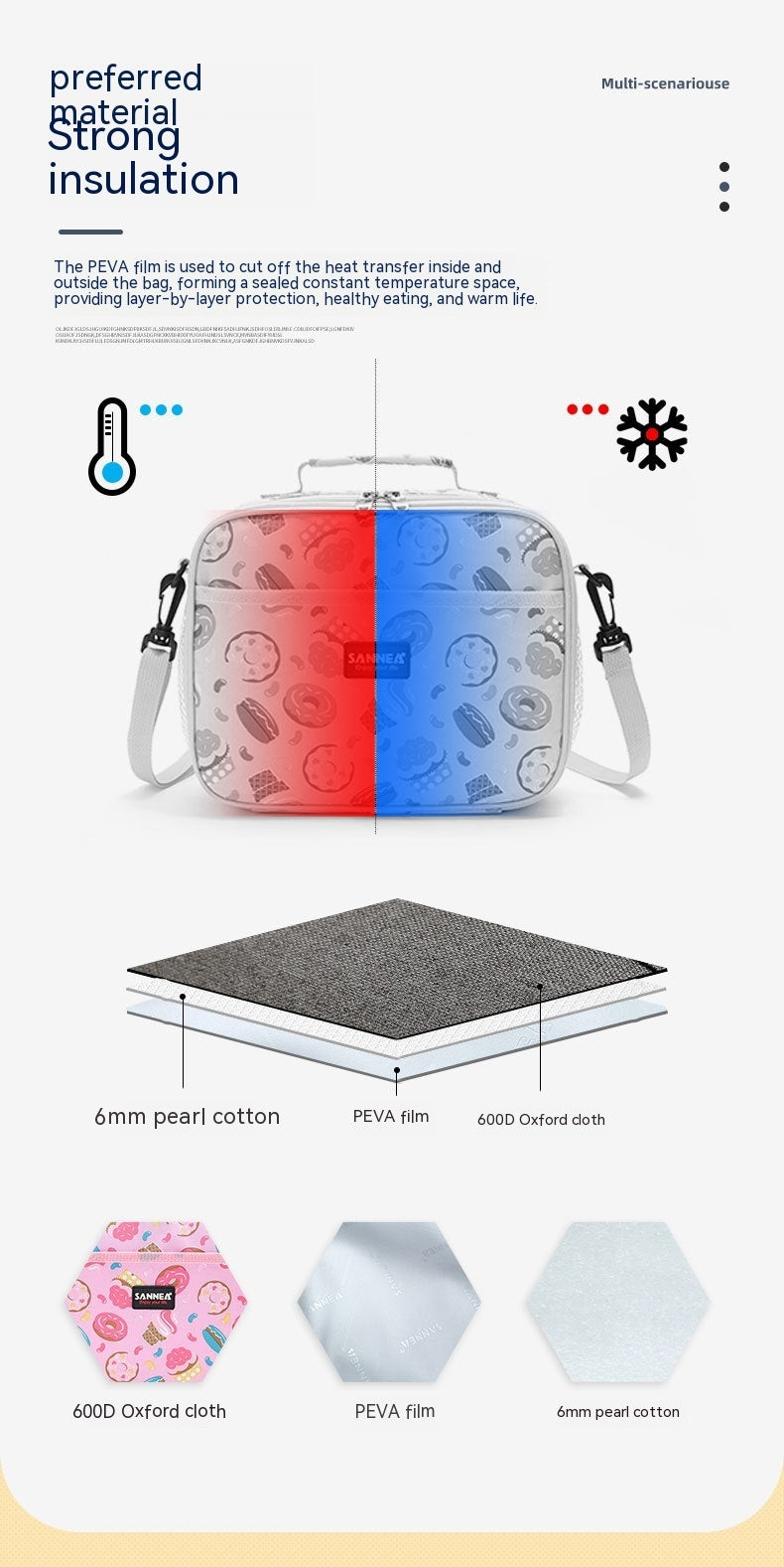 Children's Portable Cartoon Extra Thick Insulation Lunch Bag