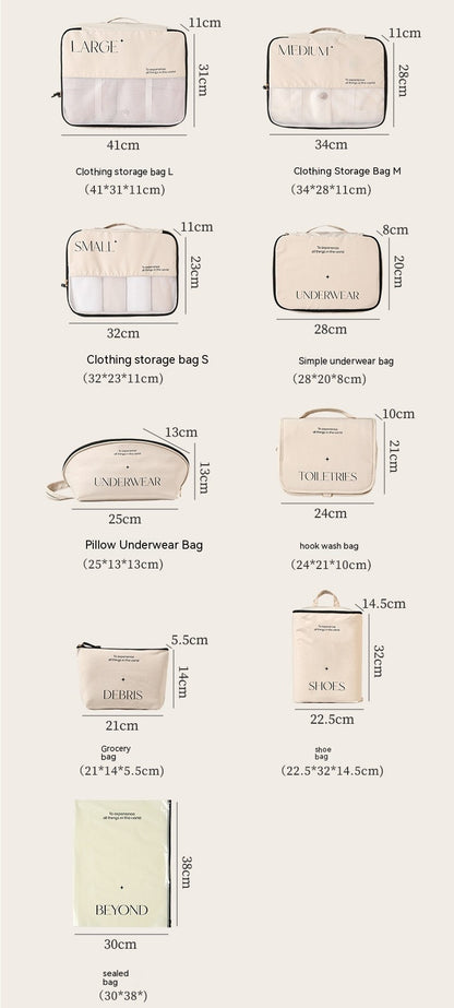 Reise-Aufbewahrungstaschen-Set Verpackung